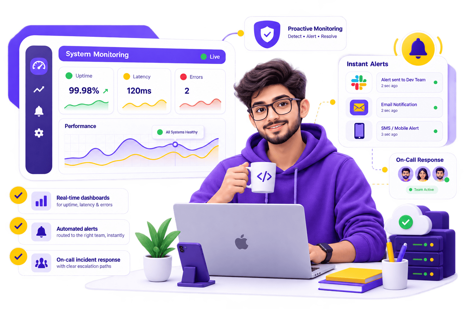 Infrastructure monitoring and alerting by Coding Warriors