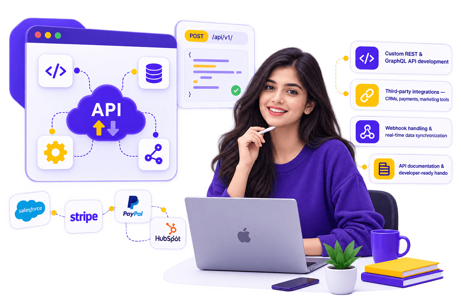 API integration services by Coding Warriors